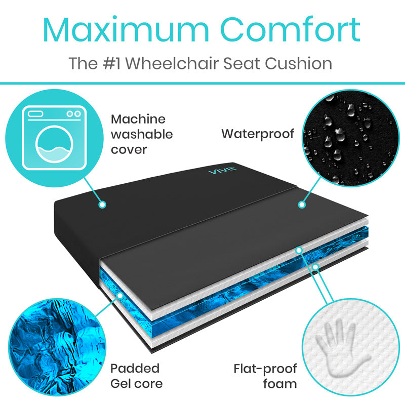 Gel Seat Cushion - Vive