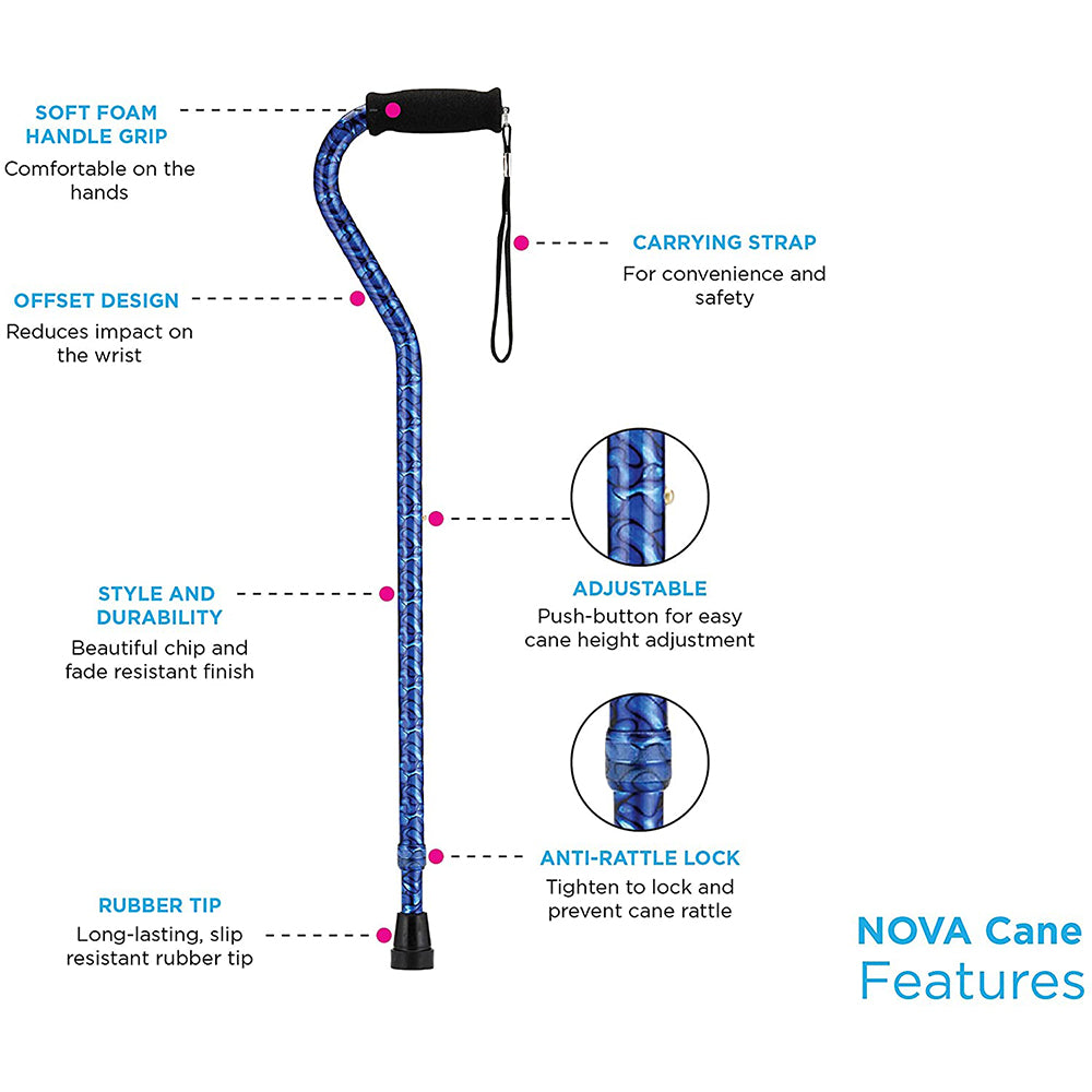 Cane Offset