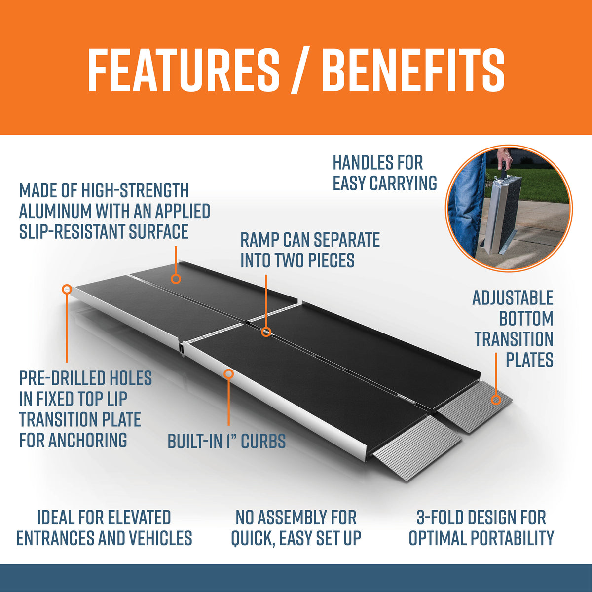 SUITCASE Trifold AS Ramp