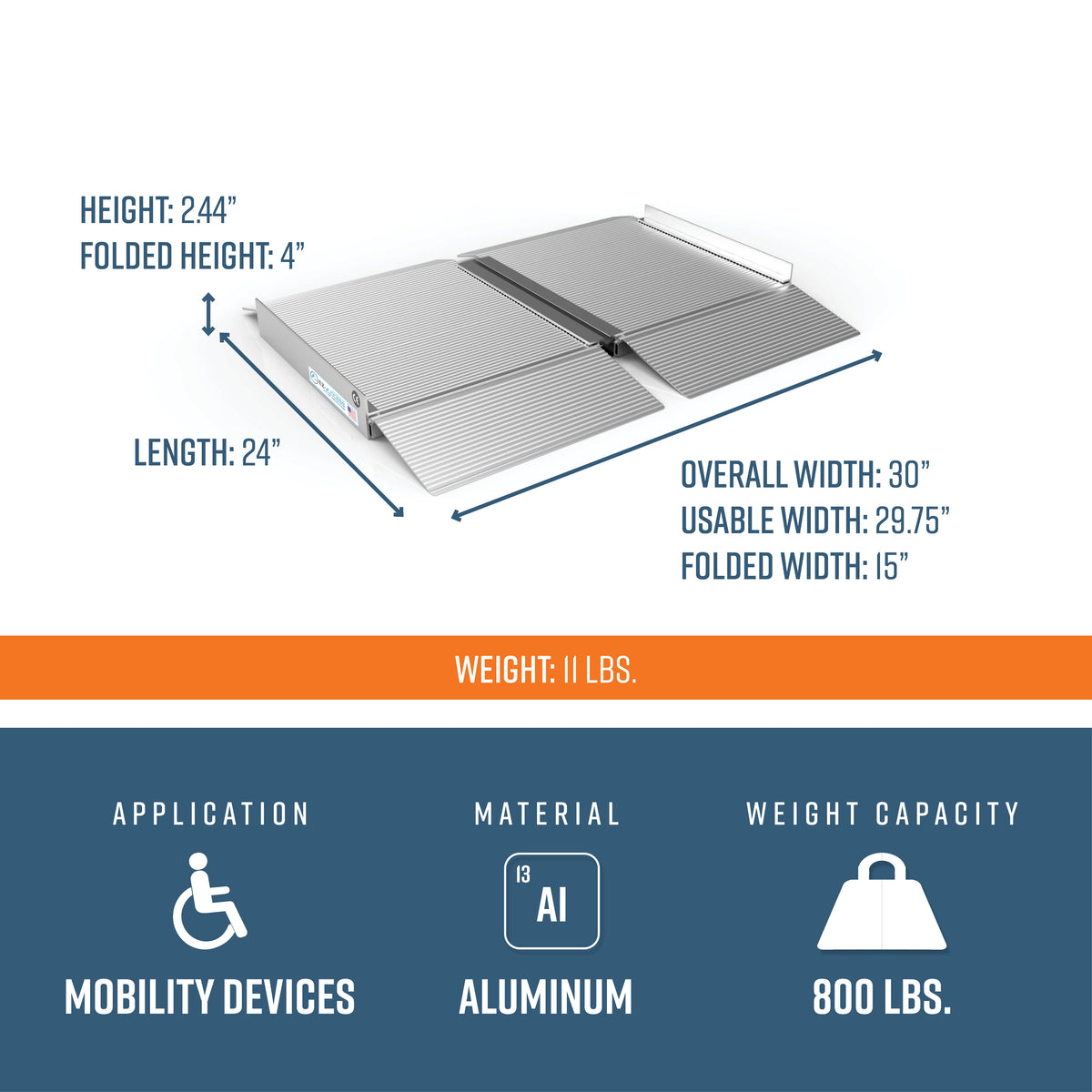 SUITCASE Singlefold Ramp