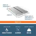 SUITCASE Singlefold Ramp