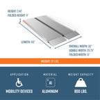 SUITCASE Singlefold Ramp