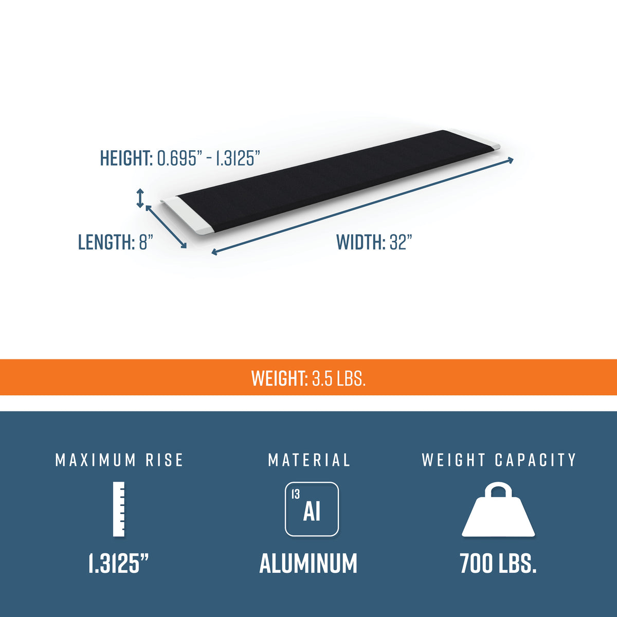 TRANSITIONS® Angled Entry Plate
