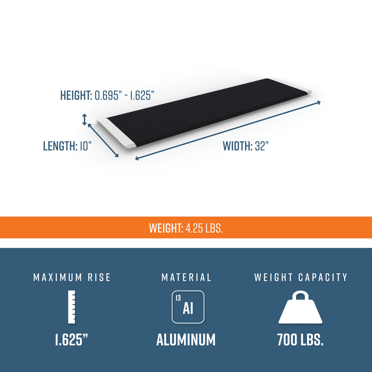 TRANSITIONS® Angled Entry Plate