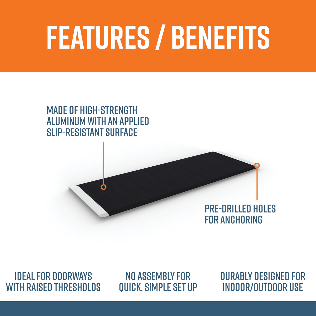 TRANSITIONS® Angled Entry Plate