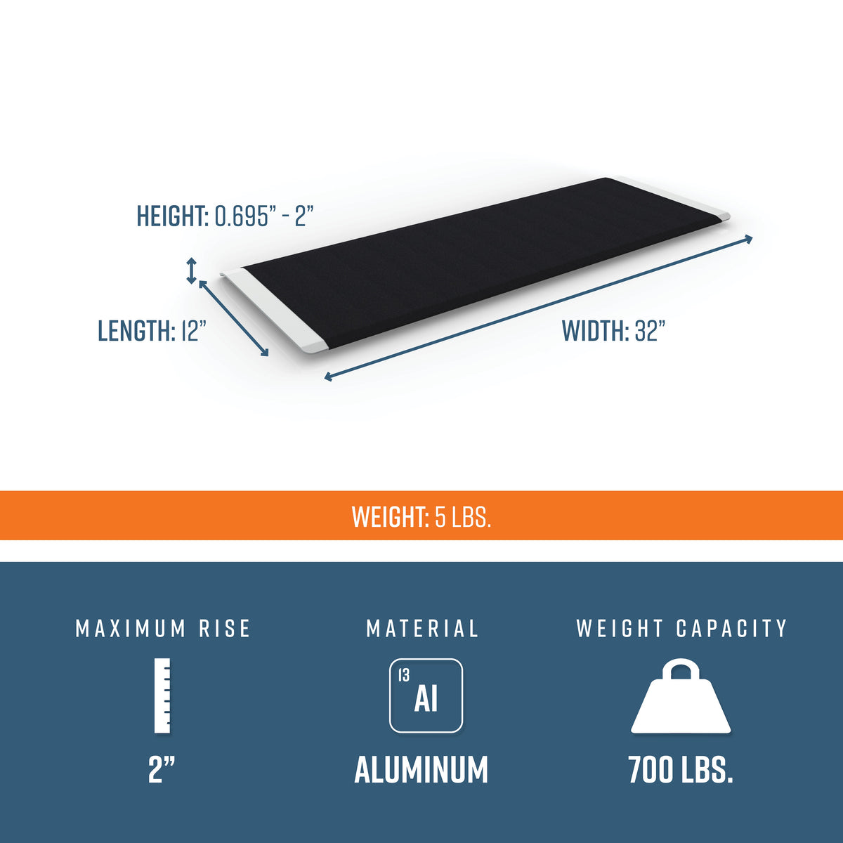 TRANSITIONS® Angled Entry Plate