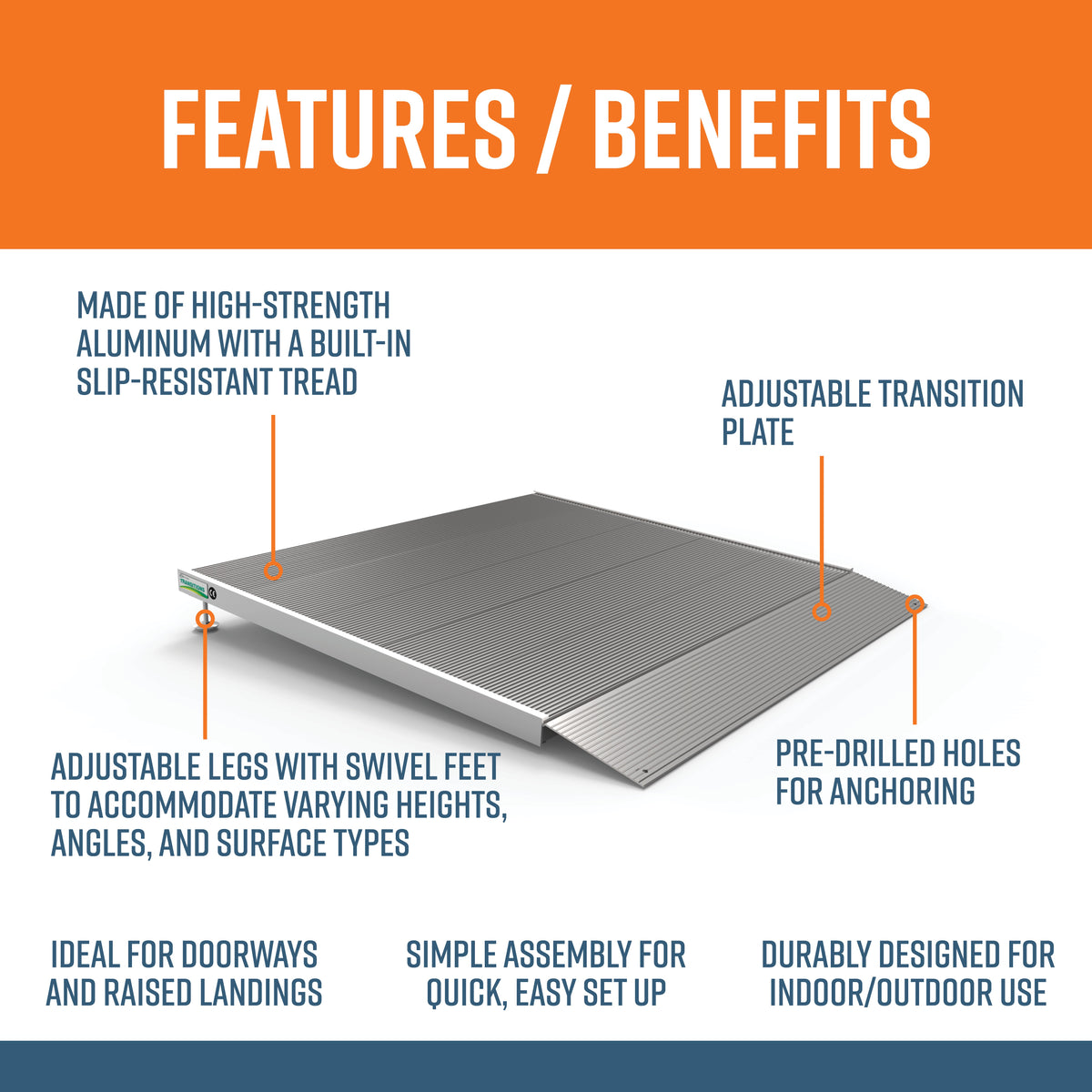TRANSITIONS Angled Entry Ramp