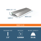 TRANSITIONS Angled Entry Ramp