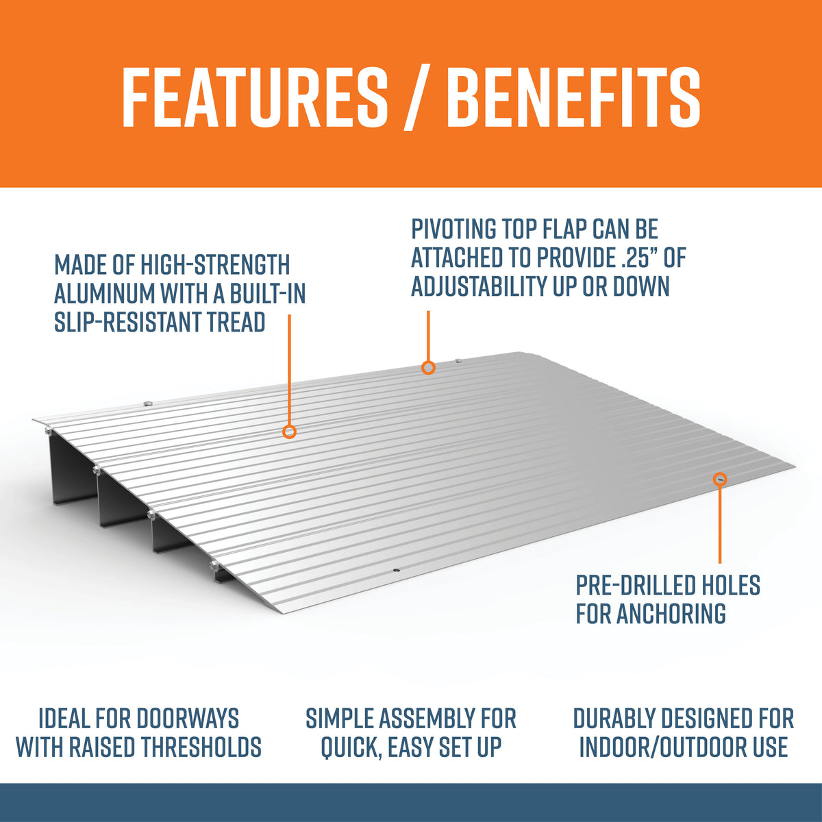 TRANSITIONS Modular Entry Ramp