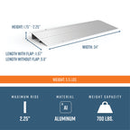TRANSITIONS Modular Entry Ramp