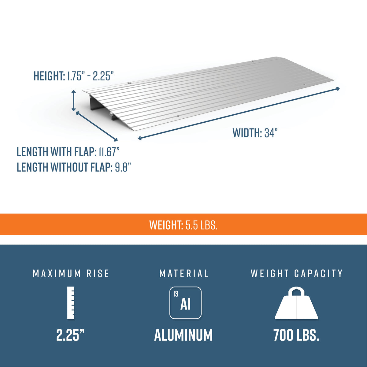TRANSITIONS Modular Entry Ramp